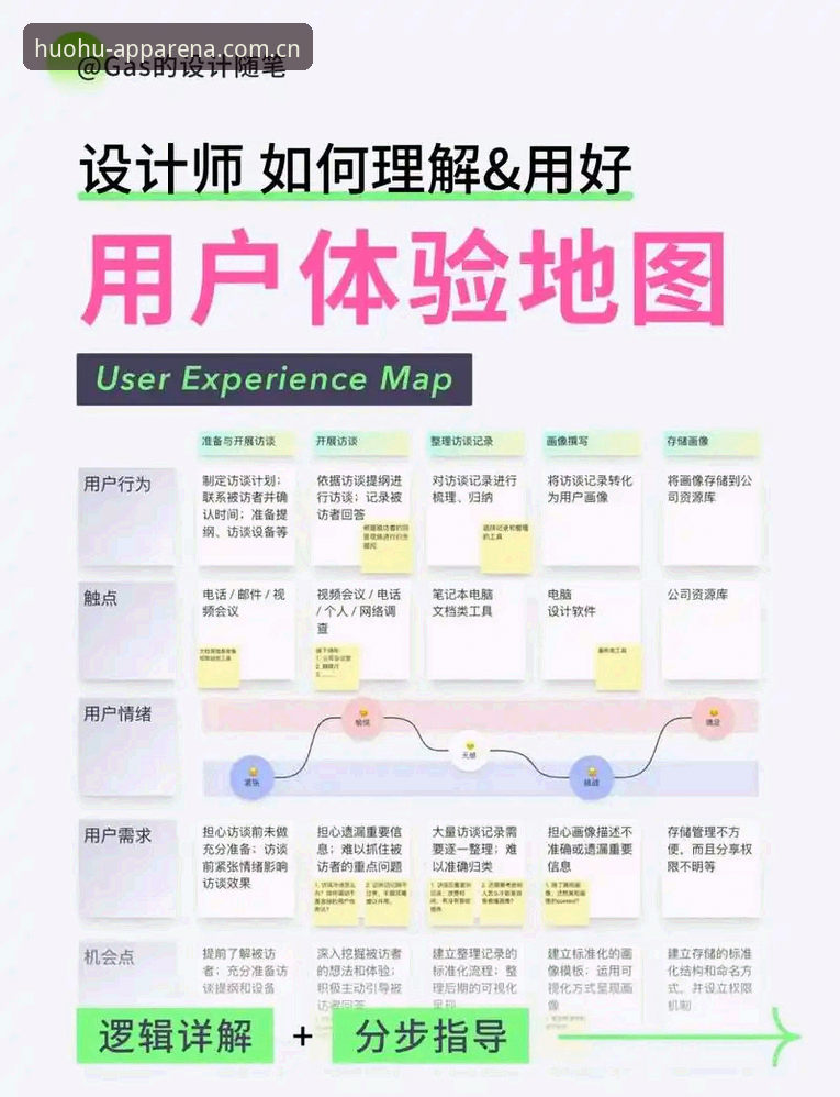 火狐体育注册 火狐体育全站深度评测:注册流程、功能体验与行业数据解析