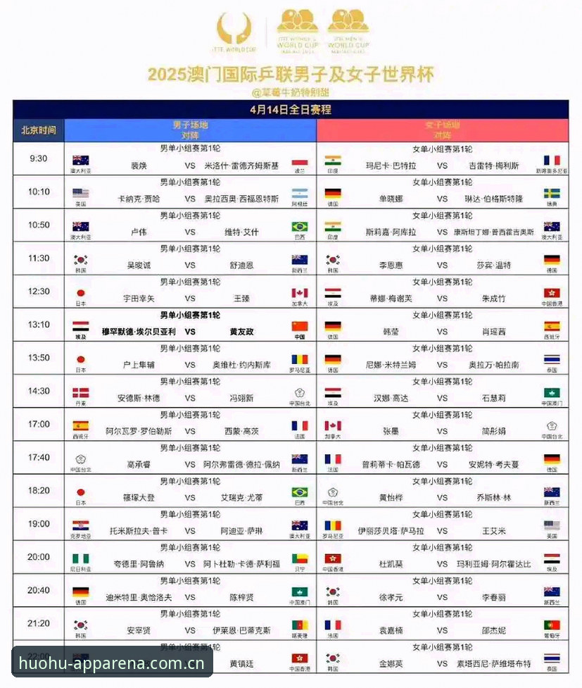 资深用户分享：U17世界杯抽签揭晓，火狐体育全站观赛准备指南