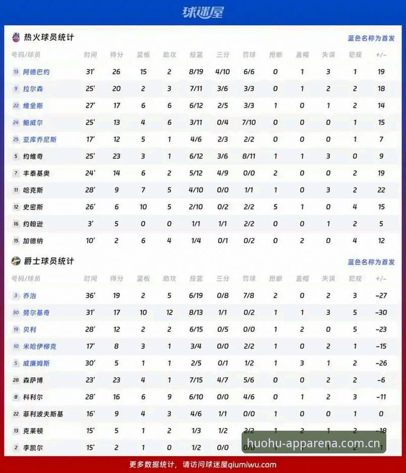 火狐体育全站深度评测：从赛事直播到投注平台的全链路体验分析